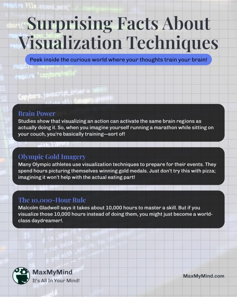 Surprising Facts About Visualization Techniques