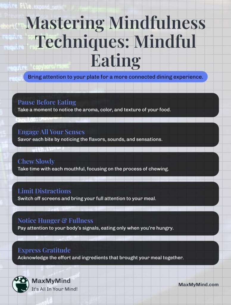 Mindful Eating