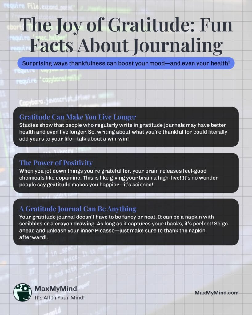 The Joy of Gratitude: Fun Facts About Journaling