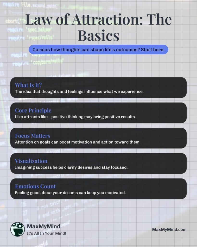 Understanding the Basics of the Law of Attraction - Infographic