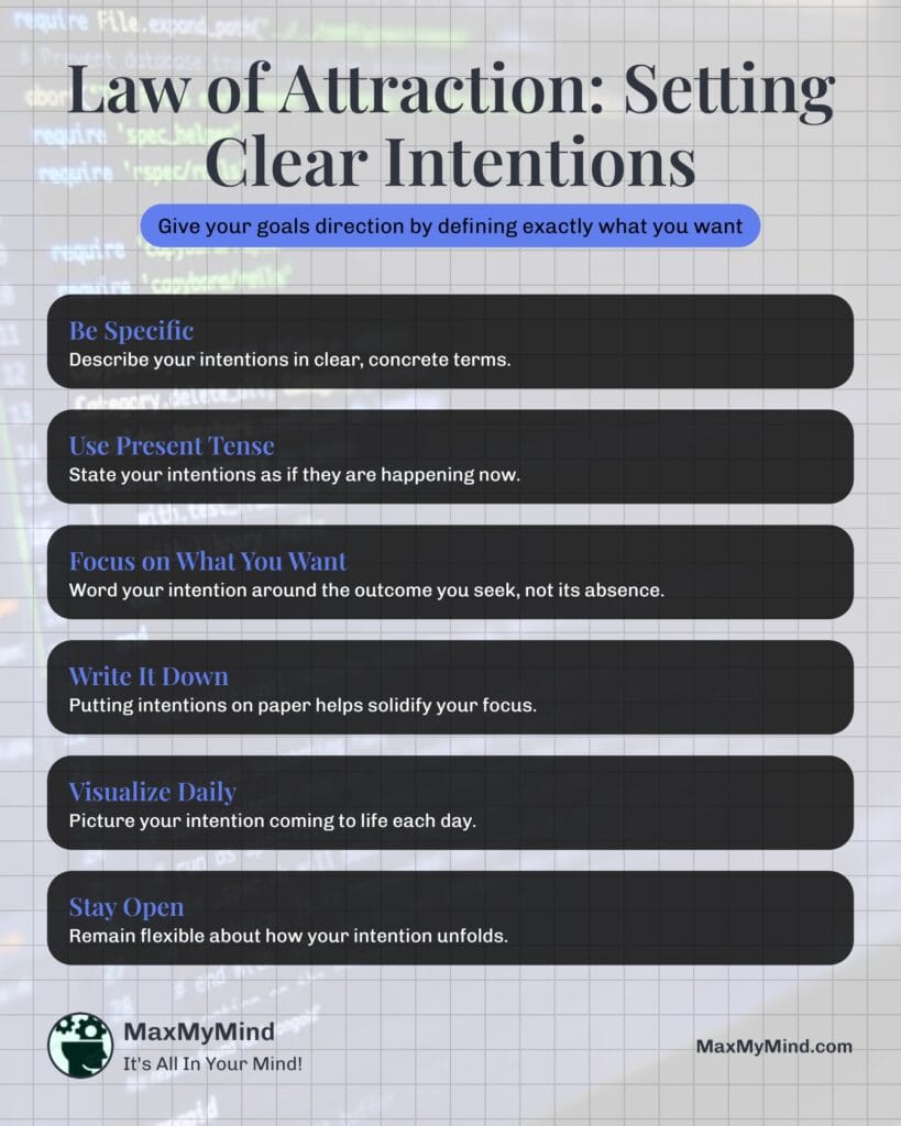 Setting Clear Intentions - Infographic