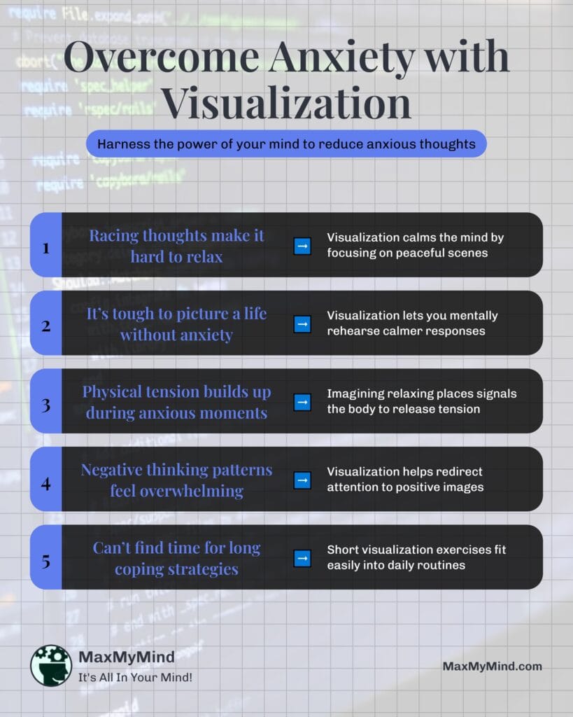 What Visualization Is - Infographic